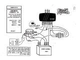 Wiring Diagram for 3 Speed Fan Switch Thomasville Ceiling Fan Wiring Diagram Wiring Diagram View