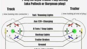 Wiring Diagram for A 7 Way Trailer Plug 7 Wire Trailer Connector Diagram Wiring Database Diagram