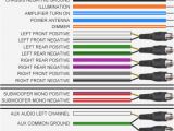 Wiring Diagram for A Jvc Car Stereo 1993 toyota Camry Wiring Diagram 2019 Ebook Library