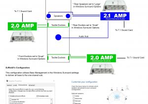 Wiring Diagram for Amp Wire Amperage Chart Awesome Wire Diagram New Wire Amperage Chart