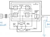 Wiring Diagram for atv Winch Warn atv Wiring Diagram Wiring Diagrams