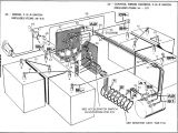 Wiring Diagram for Ez Go Golf Cart Electric 1989 Ezgo Wiring Diagram Wiring Diagram Name