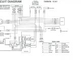 Wiring Diagram for Ez Go Golf Cart Electric Ezgo Wiring Diagram Gas Golf Cart Best Wiring Diagram