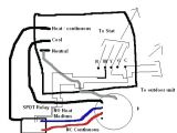 Wiring Diagram for Furnace Blower Motor Payne Ac Blower Wiring Use Wiring Diagram
