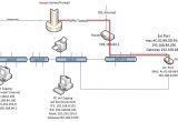 Wiring Diagram for Led Tube Lights Wiring Diagram for Led Fluorescent Light New 50 New Graph Convert