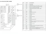 Wiring Diagram for Mitsubishi Montero Sport 2003 Mitsubishi Montero Sport Fuse Box Diagram Wiring Diagram Centre