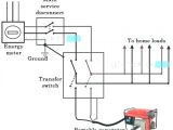 Wiring Diagram for Portable Generator to House Backfeeding Generator Into House Mphasys Info