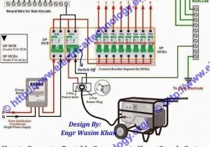 Wiring Diagram for Portable Generator to House How to Connect A Portable Generator to the Home Supply 4 Methods