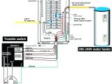 Wiring Diagram for Portable Generator to House How to Connect Portable Generator to Home Gftbonline Co