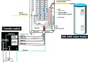 Wiring Diagram for Portable Generator to House How to Connect Portable Generator to Home Gftbonline Co