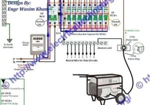 Wiring Diagram for Portable Generator to House How to Hook Generator House Connect Portable Power Back ashwinpatil