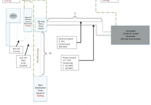 Wiring Diagram for Portable Generator to House How to Hook Generator to House ashwinpatil