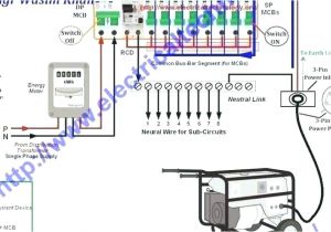 Wiring Diagram for Portable Generator to House How to Wire Generator to House Redside