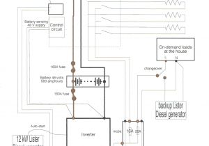 Wiring Diagram for Portable Generator to House Wiring Diagram Small solar Panel Home Wind Power Generator solar