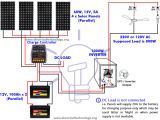 Wiring Diagram for solar Panels On A Caravan 10w solar Panel Wiring Diagram Wiring Diagram User