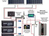 Wiring Diagram for solar Panels On A Caravan solar Powered 12 Volt Wiring Diagram Wiring Diagram Ame
