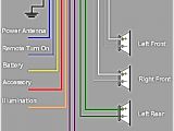 Wiring Diagram for sony Car Stereo sony Car Radio Schematics Wiring Diagram Technic