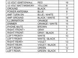 Wiring Diagram for sony Xplod Radio sony Wire Harness Color Codes Wiring Diagram Blog