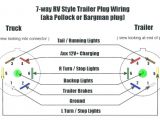Wiring Diagram for Trailer Lights 7 Way 7 Pin Trailer Wiring Harness Chevy Wiring Diagram Inside
