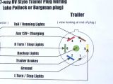 Wiring Diagram for Trailer Lights 7 Way Wilson Trailer Plug Wiring Diagram Wiring Diagram User