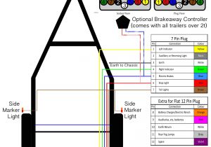 Wiring Diagram for Trailer Lights Trailer Wiring Diagram 4 Way Unique 7 Way Wiring Diagram