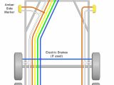 Wiring Diagram for Trailer with Electric Brakes Trailer Wiring Diagram Electric Kes Wiring Diagram Center