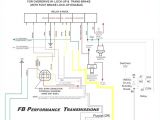 Wiring Diagram Led Light Bar Wiring Diagram Led Light Bar Best Of How to Wire A 5 Pin Relay