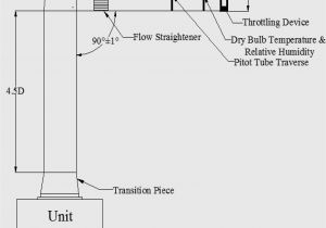 Wiring Diagram Split Type Air Conditioning Rudd Ac Wiring Diagram Wiring Diagram Technic
