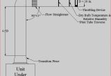 Wiring Outlet Diagram Electrical socket Wiring Diagram Ecourbano Server Info